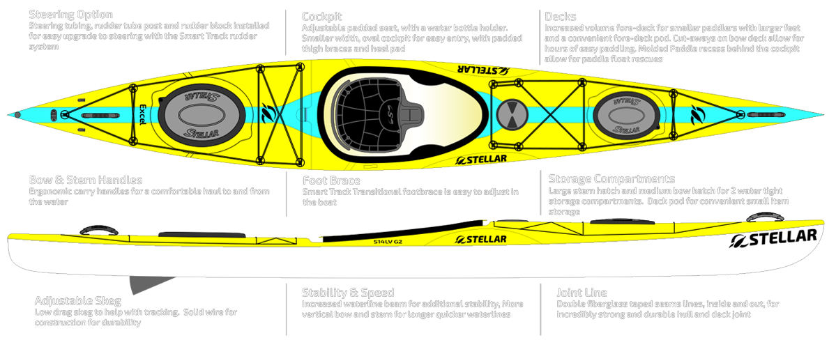 Stellar 14' Touring Kayak Multisport